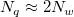 N_q \approx  2N_w N_q \approx  2N_w