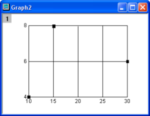 Gridding of Sparse or Missing Data 02.png