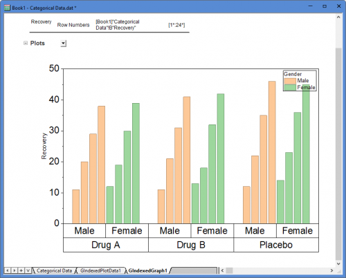 Grouped Columns Indexed Data EX.png