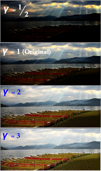 Adjustment cvGamma 01.png