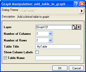 Add table to graph dialog.png