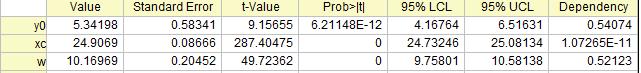 Interpret Linear Regression Results 1.png