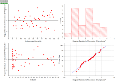 Interpret Linear Regression Results 4.png