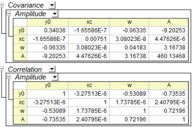 Interpret Linear Regression Results 6.png