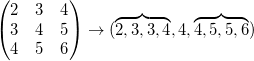 \begin{pmatrix}2 & 3& 4 \\3 & 4 &5 \\4 & 5 &6 \end{pmatrix}\rightarrow(\overbrace{2,3,3,4},4,\overbrace{4,5,5,6}) \begin{pmatrix}2 & 3& 4 \\3 & 4 &5 \\4 & 5 &6 \end{pmatrix}\rightarrow(\overbrace{2,3,3,4},4,\overbrace{4,5,5,6})