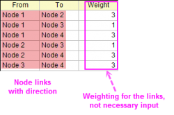 Plotnetwork data3.png