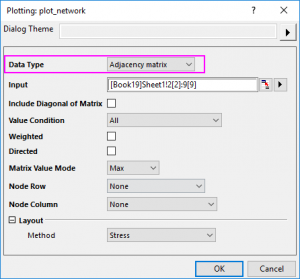 Plotnetwork dailog1.png