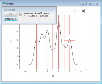 Multiple Peak Fit01.png