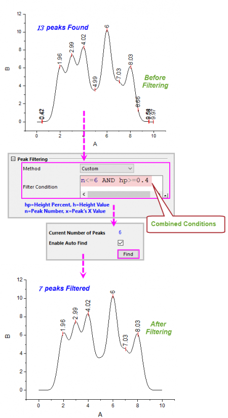 Peak Analyzer Quick Start 16a.png