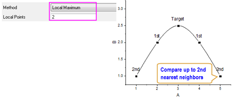 Peak Analyzer Quick Start 11.png