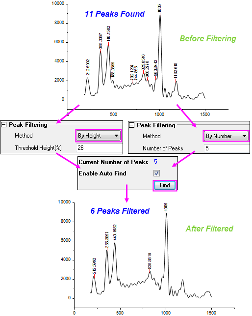 Peak Analyzer Quick Start 16.png