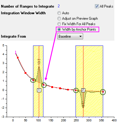 Peak Analyzer Quick Start 29a.png