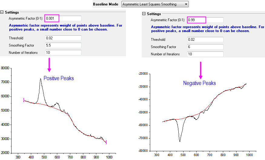 Peak Analyzer Quick Start ALS.png