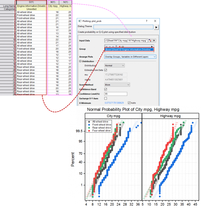 Probability Plot and Q Q Plot 2.png