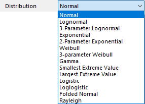 Distribution PPandQQ.png