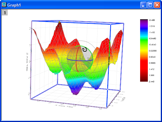 Rotating 3D Graph Twice 02.png