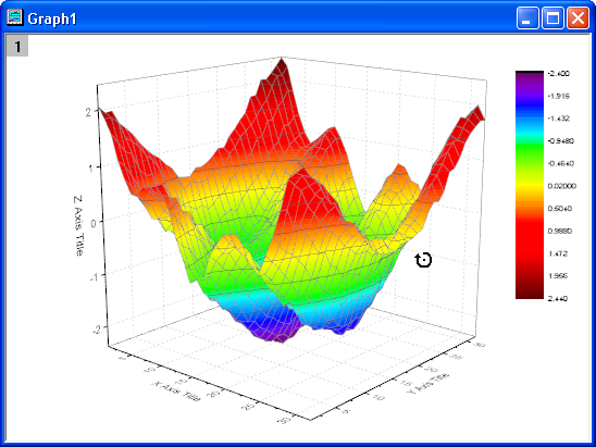 Rotating 3D Graph Twice 2.png