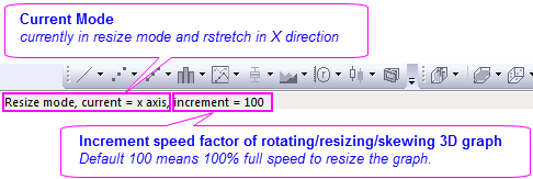 Rotating Resizing Stretching Skewing 3D Graphs.png