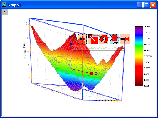 Skewing 3D Graph 2.png