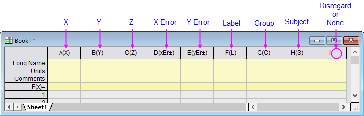 Designation symbols.png