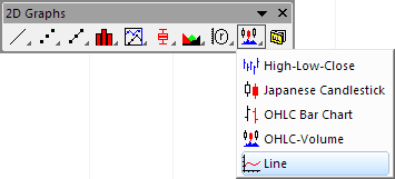 2D Graphs Toolbar w StockLine.png