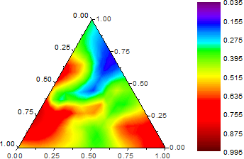 TernaryContour 1.png