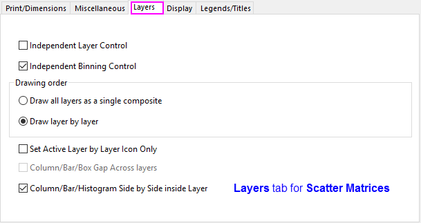 PD Layers tab ScatterMatrix.png