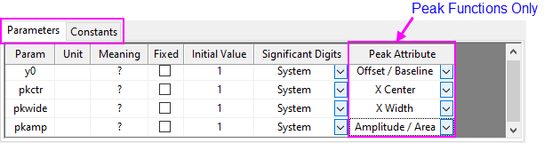 FFB Function Body tabs.png