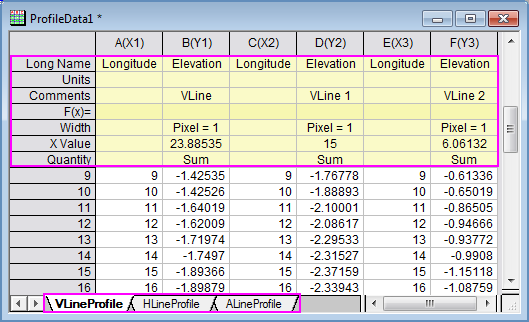 Col-lab-row-info.png