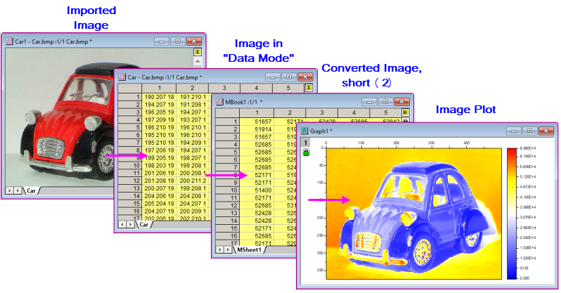 UG matrix image convert.png