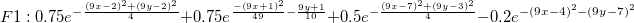 F1: 0.75e^{-\frac{(9x-2)^2+(9y-2)^2}{4}}+0.75e^{\frac{-(9x+1)^2}{49}-\frac{9y+1}{10}}+0.5e^{-\frac{(9x-7)^2+(9y-3)^2}{4}}-0.2e^{-(9x-4)^2-(9y-7)^2} F1: 0.75e^{-\frac{(9x-2)^2+(9y-2)^2}{4}}+0.75e^{\frac{-(9x+1)^2}{49}-\frac{9y+1}{10}}+0.5e^{-\frac{(9x-7)^2+(9y-3)^2}{4}}-0.2e^{-(9x-4)^2-(9y-7)^2}