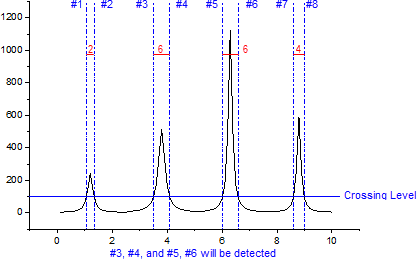 Levelcrossing 4.png