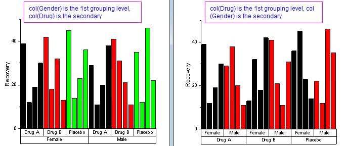 Plot gindexed example 01.png