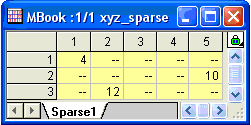 Xyz sparse image8.gif