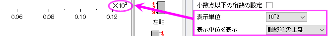UG sci notation at single location.png