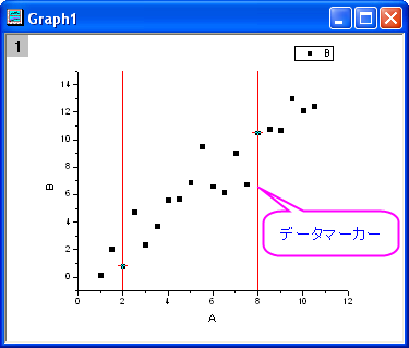 Select Data from Graphs-5.png