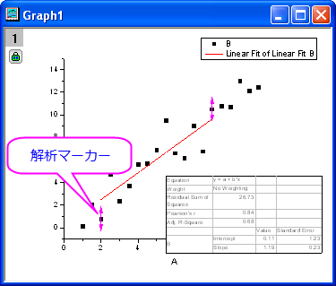 Select Data from Graphs-6.png