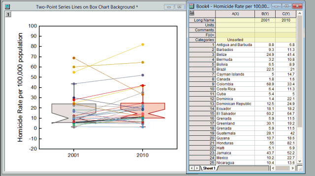 Past link Table to Graph.gif