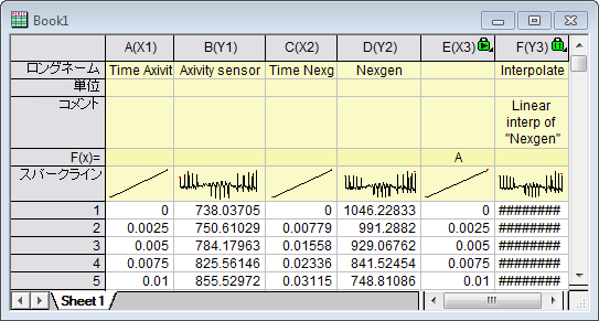 Syn Two Signals Data.png