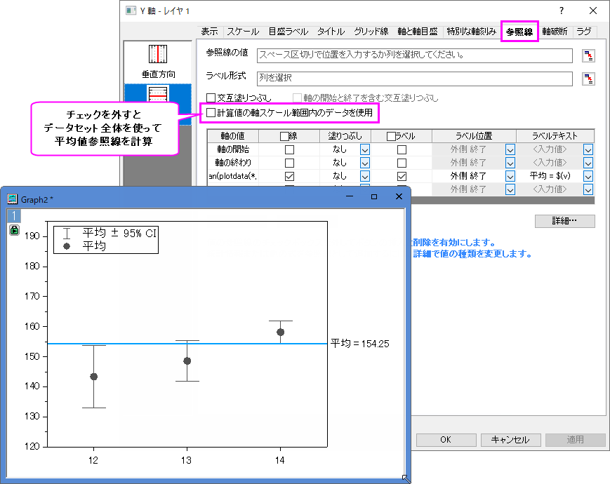 Reference Use Data Axis Scale.png