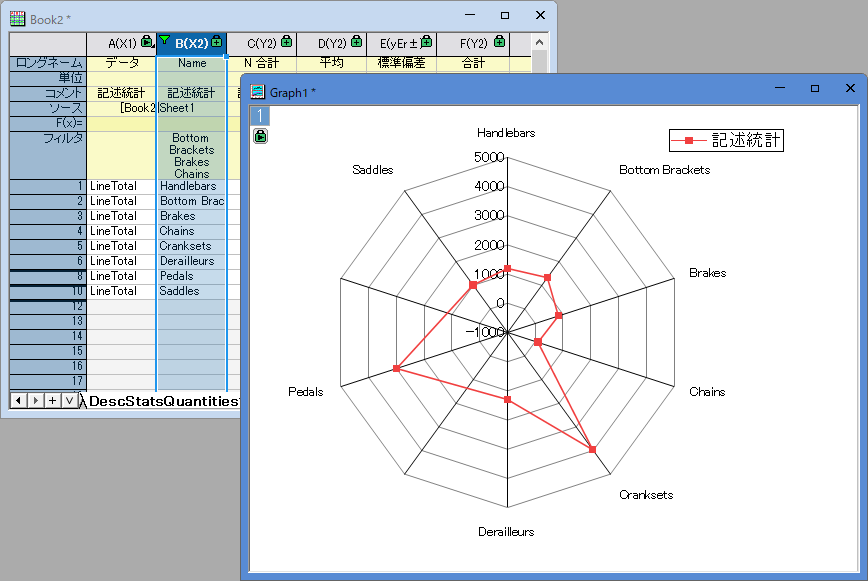 ImportDB for Analysis radar2.png
