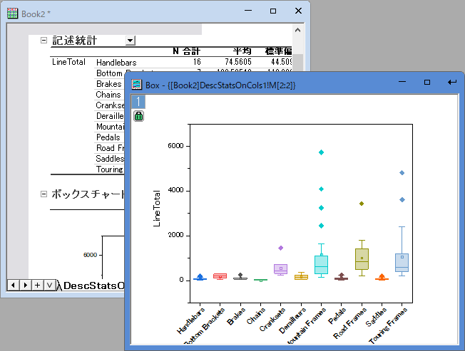 ImportDB for Analysis stats box cate2.png
