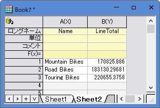 ImportDB for Analysis total by cate.png