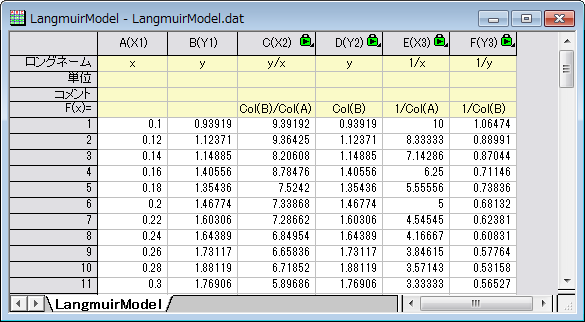 Linear Fit Kinetic Model 07.png