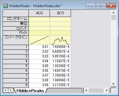 Peak Fitting with Preset Peak Parameters 01.png