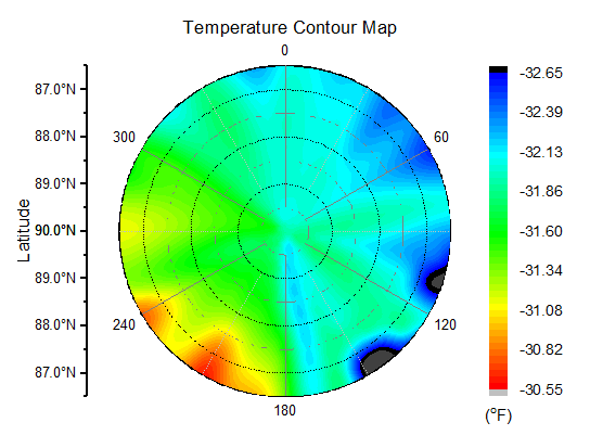 Polar Contour from XYZ data 13.png