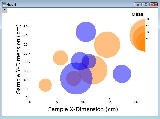 Symbol Plot with Color Transparency 13.png