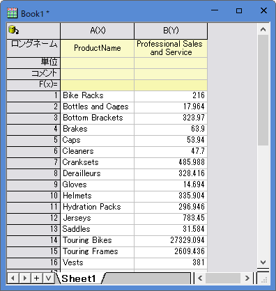 ImportDB for LT sub company1 imported.png