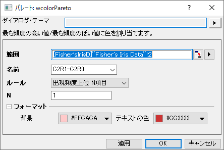 Conditional Format Pareto.png