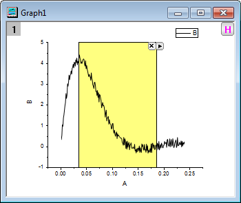 Addtool curve fft 11.png